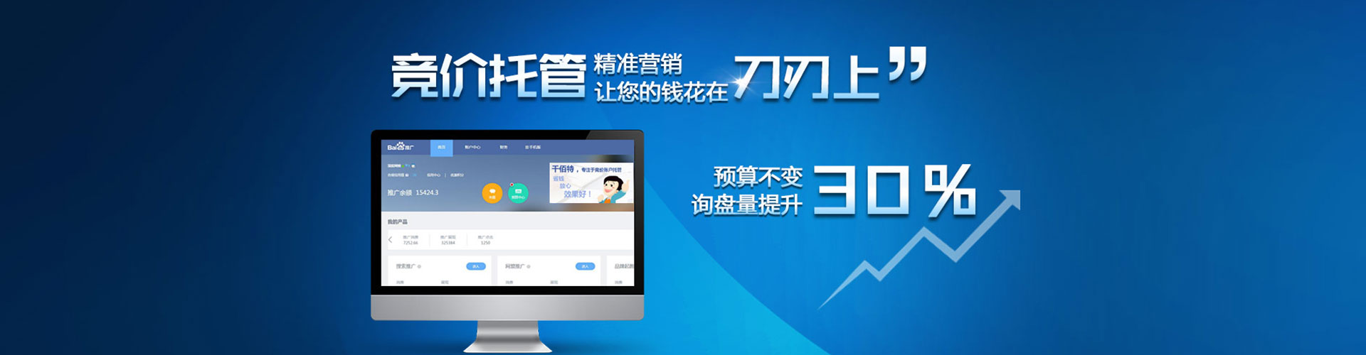 长沙sem托管